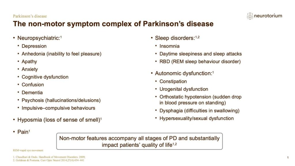 The non-motor symptom complex of Parkinson’s disease